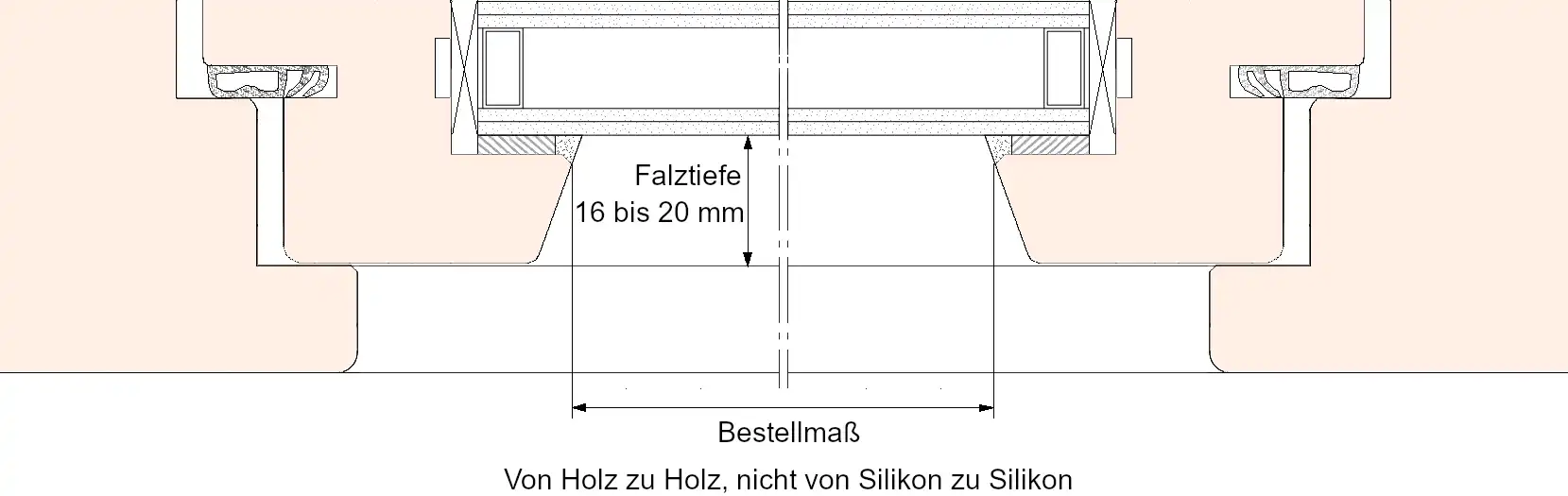 Bestellmaß Flügelabdeckprofil