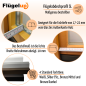 Preview: Flügelabdeckprofil SL Voraussetzungen