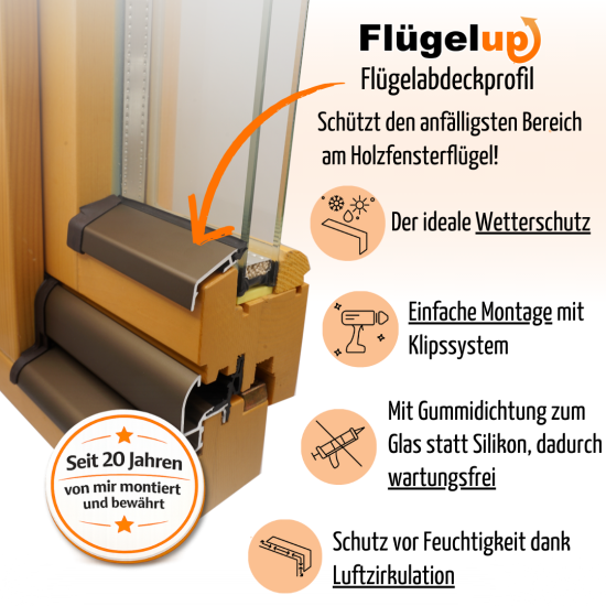 Preview: Flügelup Nachrüstung zum Schutz von Holzfenster