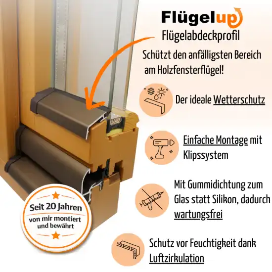 Flügelup Nachrüstung zum Schutz von Holzfenster