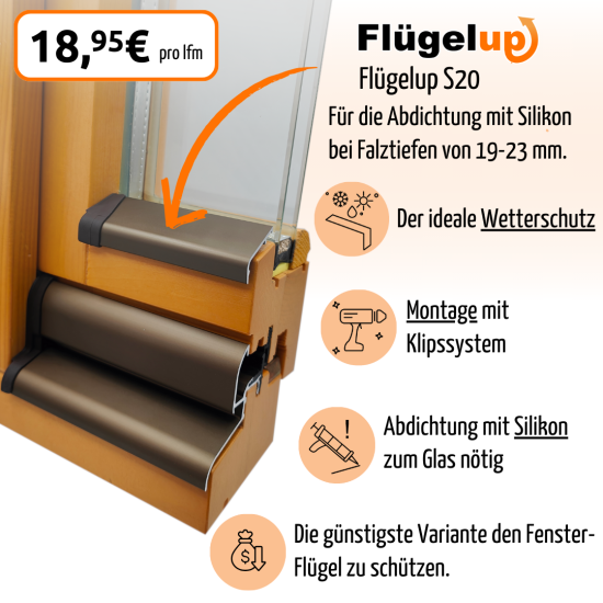 Preview: Flügelup S20 - Silikonabdichtung