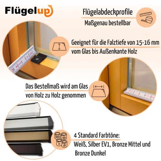 Preview: Flügelabdeckprofil XS Voraussetzungen