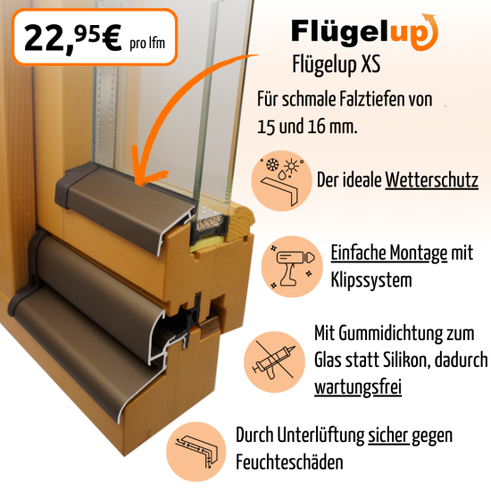 Preview: Flügelup XS - Flügelabdeckprofil für schmale Falztiefen