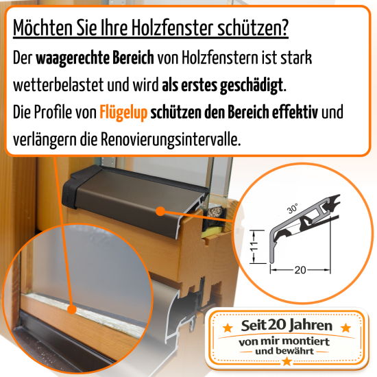 Preview: Flügelup Nachrüstung für Holzfenster Fixlängen