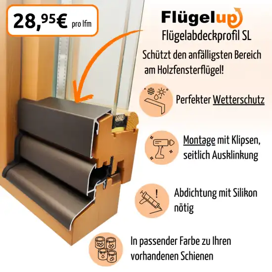 Flügelup SL