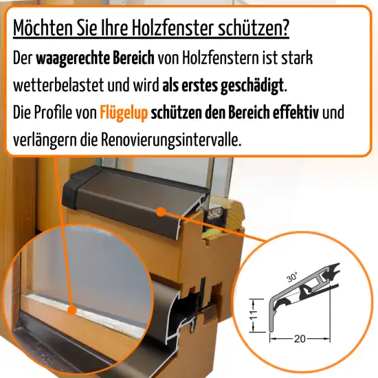 Holzfenster schützen
