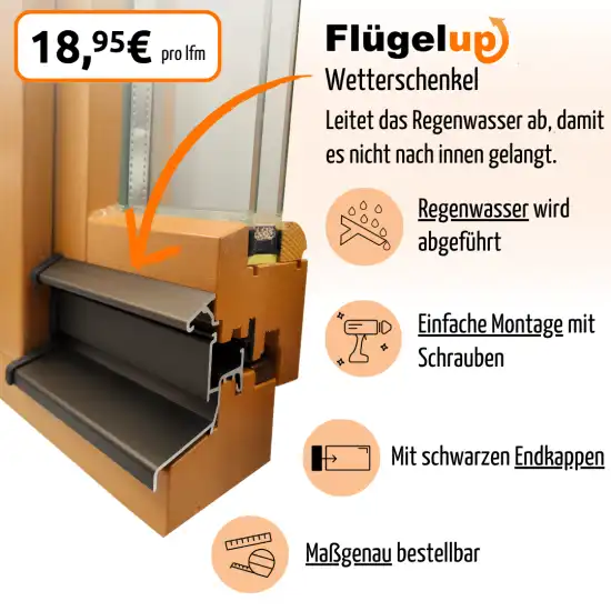 Wetterschenkel für Holzfenster