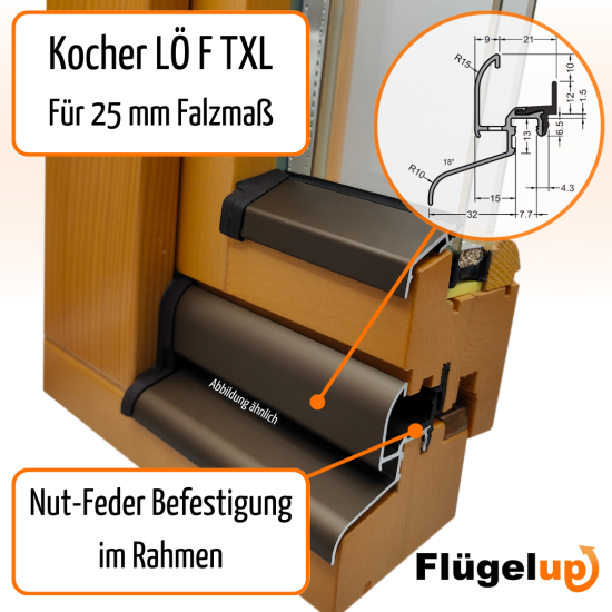 Regenschiene Kocher LÖ F-TXL