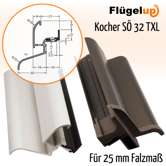 Regenschiene Kocher SÖ32 TXL