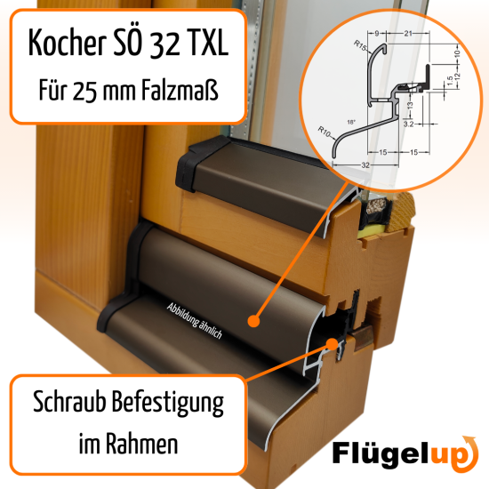 Regenschiene Kocher SÖ32 TXL