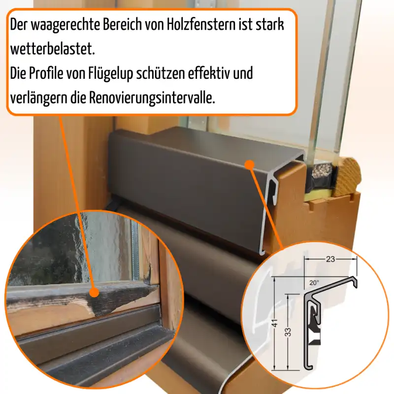 Flügelabdeckprofil SL für Holzfenster