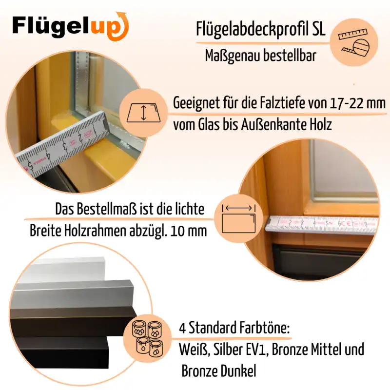 Flügelabdeckprofil SL Voraussetzungen