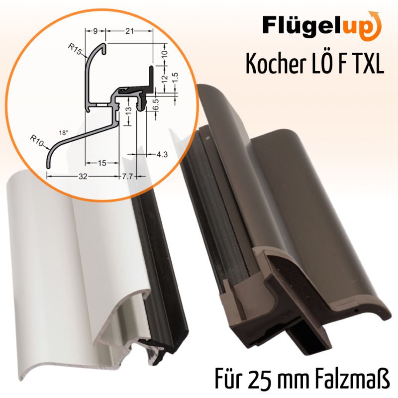 Regenschiene Kocher LÖ F TXL