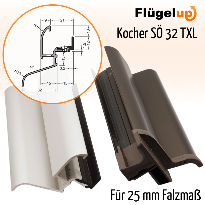Regenschiene Kocher SÖ32 TXL