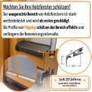 Flügelup Nachrüstung für Holzfenster Fixlängen