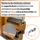 Flügelup Nachrüstung für Holzfenster Fixlängen