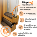 Flügelabdeckprofil maßgenau